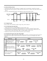 Preview for 40 page of Kenmore 795.6900 Series Service Manual