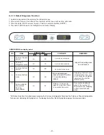 Preview for 41 page of Kenmore 795.6900 Series Service Manual