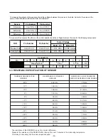 Preview for 46 page of Kenmore 795.6900 Series Service Manual