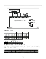 Preview for 53 page of Kenmore 795.6900 Series Service Manual