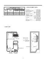 Предварительный просмотр 4 страницы Kenmore 795.69292.902 Service Manual