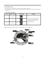 Предварительный просмотр 24 страницы Kenmore 795.69292.902 Service Manual