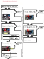 Предварительный просмотр 56 страницы Kenmore 795.70332410 Service Manual