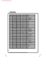 Предварительный просмотр 100 страницы Kenmore 795.70332410 Service Manual