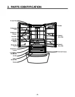 Предварительный просмотр 5 страницы Kenmore 795.71012.010 Service Manual