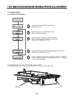 Предварительный просмотр 21 страницы Kenmore 795.71012.010 Service Manual