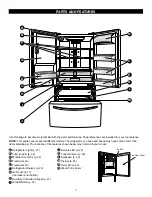 Предварительный просмотр 7 страницы Kenmore 795.7102 Series Use & Care Manual