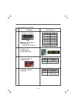 Preview for 29 page of Kenmore 795.71042.01 Service Manual