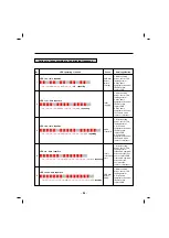 Preview for 35 page of Kenmore 795.71042.01 Service Manual