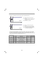 Preview for 44 page of Kenmore 795.71042.01 Service Manual