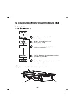 Preview for 50 page of Kenmore 795.71042.01 Service Manual