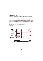 Preview for 52 page of Kenmore 795.71042.01 Service Manual