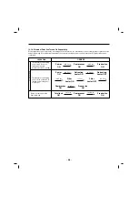 Preview for 56 page of Kenmore 795.71042.01 Service Manual