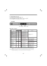 Preview for 57 page of Kenmore 795.71042.01 Service Manual