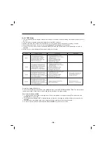 Preview for 58 page of Kenmore 795.71042.01 Service Manual