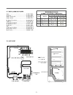 Предварительный просмотр 5 страницы Kenmore 795.71302.010 Service Manual