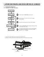 Предварительный просмотр 23 страницы Kenmore 795.71302.010 Service Manual