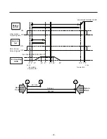 Предварительный просмотр 25 страницы Kenmore 795.71302.010 Service Manual