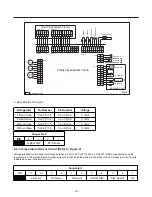 Предварительный просмотр 33 страницы Kenmore 795.71302.010 Service Manual