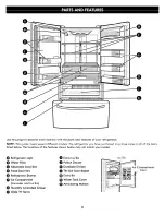 Предварительный просмотр 8 страницы Kenmore 795.7203 Series Use & Care Manual