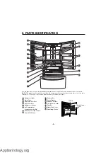 Preview for 5 page of Kenmore 795.72032 Service Manual