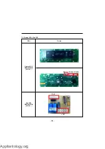 Preview for 22 page of Kenmore 795.72032 Service Manual