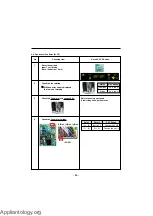 Preview for 30 page of Kenmore 795.72032 Service Manual