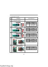 Preview for 31 page of Kenmore 795.72032 Service Manual