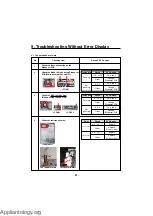 Preview for 32 page of Kenmore 795.72032 Service Manual