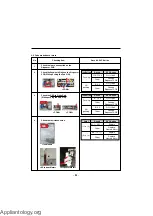 Preview for 33 page of Kenmore 795.72032 Service Manual