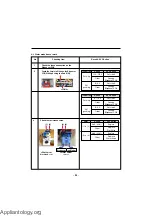 Preview for 34 page of Kenmore 795.72032 Service Manual