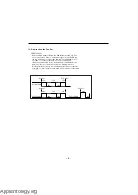 Preview for 44 page of Kenmore 795.72032 Service Manual