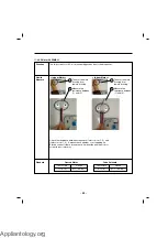 Preview for 50 page of Kenmore 795.72032 Service Manual