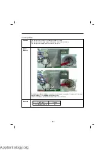 Preview for 52 page of Kenmore 795.72032 Service Manual