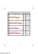 Preview for 62 page of Kenmore 795.72032 Service Manual