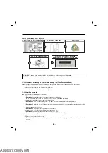 Preview for 69 page of Kenmore 795.72032 Service Manual