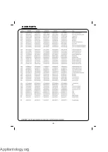 Preview for 81 page of Kenmore 795.72032 Service Manual