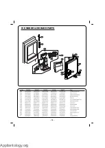 Preview for 83 page of Kenmore 795.72032 Service Manual