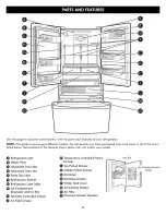 Предварительный просмотр 8 страницы Kenmore 795.7205 Use And Care Manual