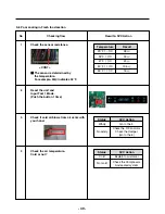 Preview for 49 page of Kenmore 795. 72062.21 series Service Manual