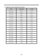 Preview for 54 page of Kenmore 795. 72062.21 series Service Manual