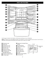 Preview for 8 page of Kenmore 795.7209 Use & Care Manual