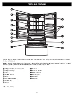 Предварительный просмотр 8 страницы Kenmore 795.7230 Use & Care Manual