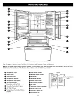 Preview for 8 page of Kenmore 795.7235 Use & Care Manual