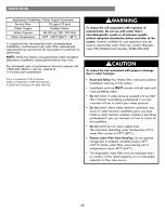 Preview for 32 page of Kenmore 795.7235 Use & Care Manual