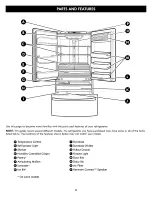 Preview for 8 page of Kenmore 795.7303 Series Use & Care Manual