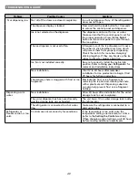 Preview for 43 page of Kenmore 795.7313 Series Use & Care Manual