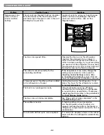 Preview for 45 page of Kenmore 795.7313 Series Use & Care Manual