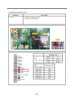 Предварительный просмотр 30 страницы Kenmore 795.74092.41 Series Service Manual