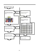 Предварительный просмотр 33 страницы Kenmore 795.74092.41 Series Service Manual